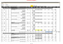 do drywall, metal stud framing material takeoff and cost estimation